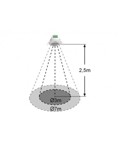 Detector de movimiento empotrable en techo DM.TEC.003 de Dinuy