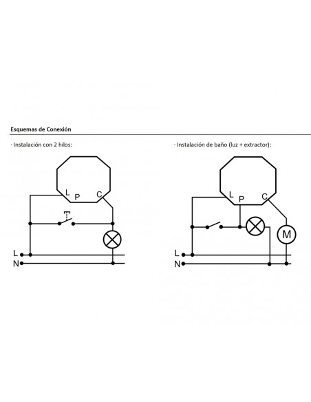 Minutero electrónico para cajas de registro  MI PLA 001R de Dinuy Minutero electrónico para cajas de registro  MI PLA 001R de Dinuy