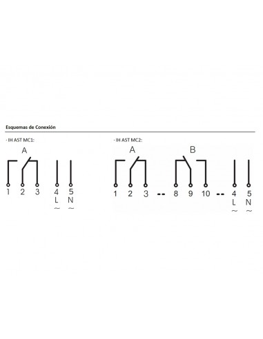 Interruptor horario digital semanal astronómico de Dinuy