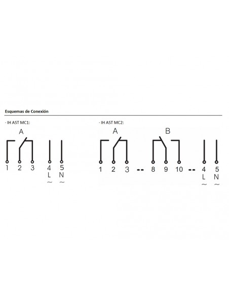 Interruptor horario digital semanal astronómico de Dinuy Interruptor horario digital semanal astronómico de Dinuy