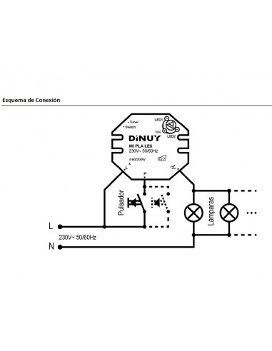 Minutero electrónico para cajas de registro MI PLA LE0 de Dinuy