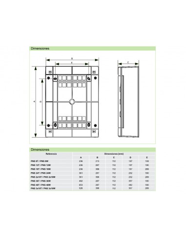 Armario de superficie con puerta ciega PNS de Chint Electrics