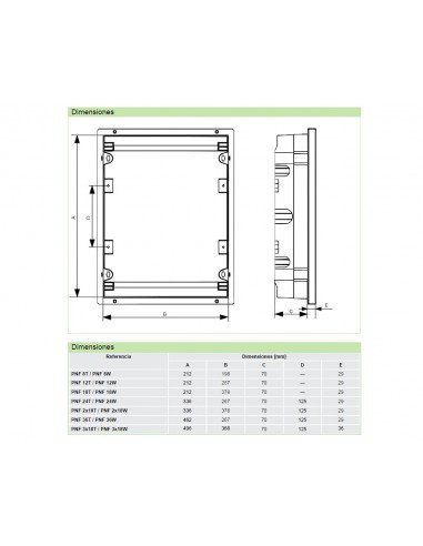 Armario de empotrar con puerta transparente PNF de Chint Electrics