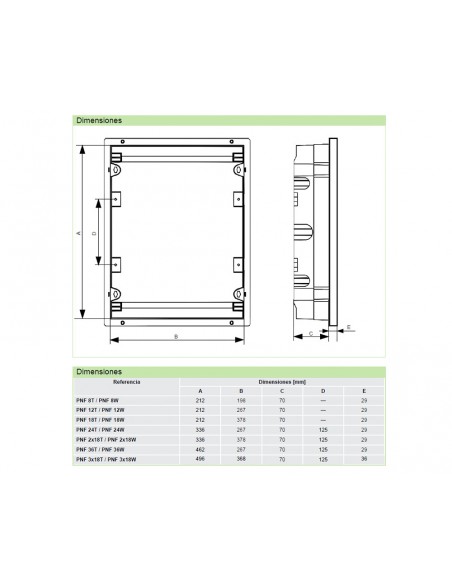 Armario de empotrar con puerta transparente PNF de Chint Electrics Armario de empotrar con puerta transparente PNF de Chint Electrics