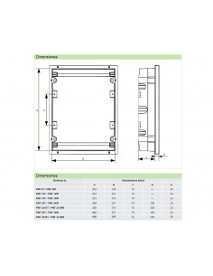 Armario de empotrar con puerta ciega PNF de Chint Electrics 2
