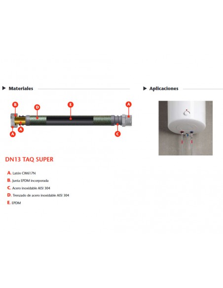 Latiguillo inoxidable reforzado 3/4"-3/4" SUPER de Tucai Latiguillo inoxidable reforzado 3/4"-3/4" SUPER de Tucai
