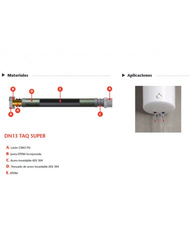 Latiguillo inoxidable reforzado SUPER 1/2"-1/2" de Tucai