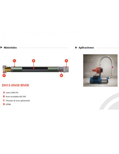 Latiguillo con trenzado exterior de acero galvanizado Hembra Hembra de 1/2"-1/2"de Tucai