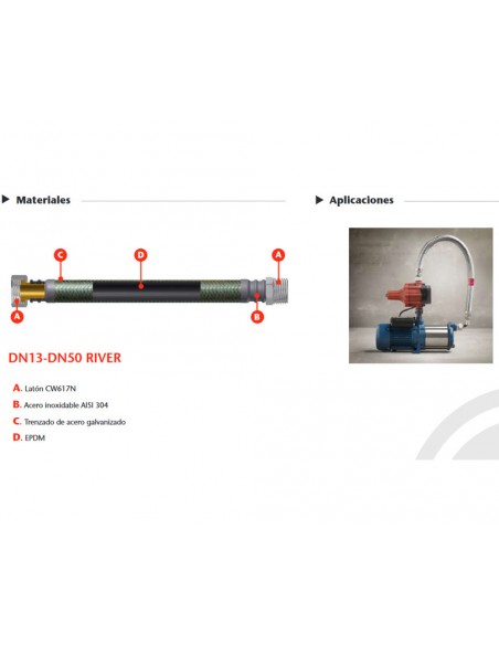 Latiguillo con trenzado exterior de acero galvanizado Hembra Hembra de 1/2"-1/2"de Tucai Latiguillo con trenzado exterior de acero galvanizado Hembra Hembra de 1/2"-1/2"de Tucai