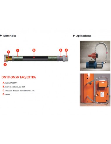 Latiguillo con trenzado exterior de acero inoxidable EXTRA Hembra Hembra de 1 1/4" 500mm de longitud de Tucai