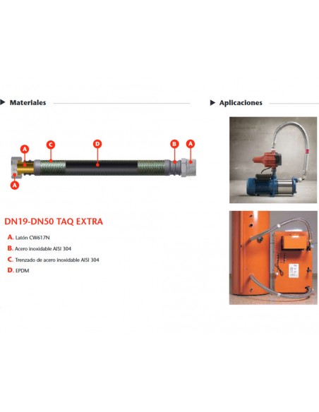Latiguillo con trenzado exterior de acero inoxidable EXTRA Hembra Hembra de 1 1/4" 500mm de longitud de Tucai Latiguillo con trenzado exterior de acero inoxidable EXTRA Hembra Hembra de 1 1/4" 500mm de longitud de Tucai