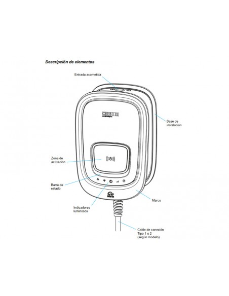 Estación de carga Viaris Uni monofásico 7,4KW 32A WIFI OB94U220HA1 de Orbis Estación de carga Viaris Uni monofásico 7,4KW 32A WIFI OB94U220HA1 de Orbis