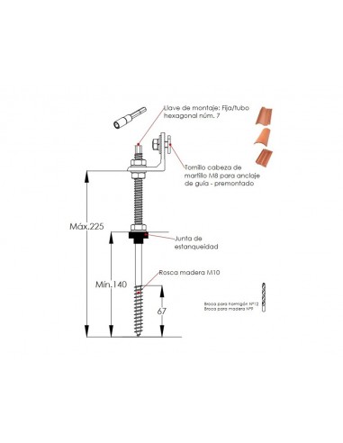 Juego de fijación atornillada a hormigón (2 uds) S01 de Sunfer