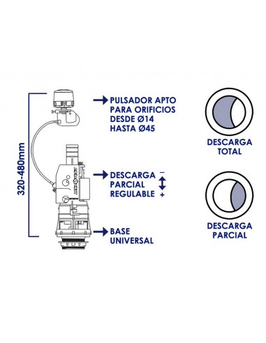 Mécanisme de chasse d'eau double par câble Hidrotecnoagua T-280NS