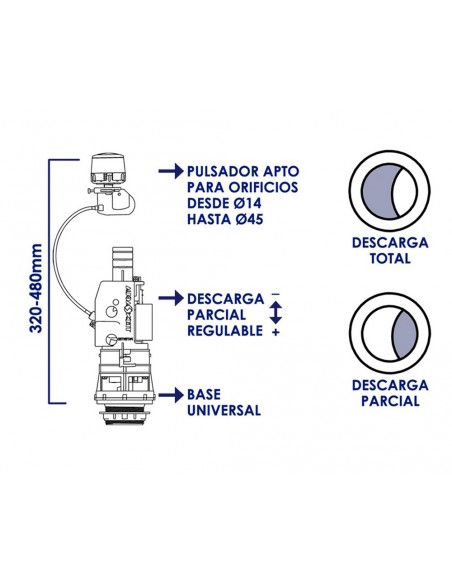 Mécanisme de chasse d'eau double par câble Hidrotecnoagua T-280NS
