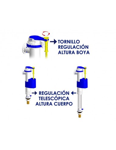 Robinet à flotteur latéral ou inférieur Hidrotecnoagua T-469