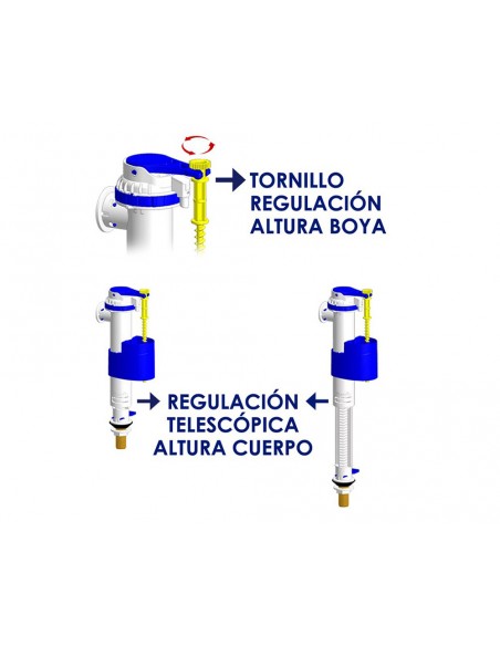 Robinet à flotteur latéral ou inférieur Hidrotecnoagua T-469