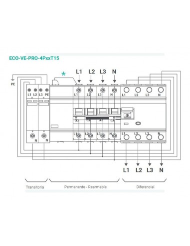 Toscano ECO-VE-PRO-4P16T15 tableau de protection pour la recharge des véhicules électriques