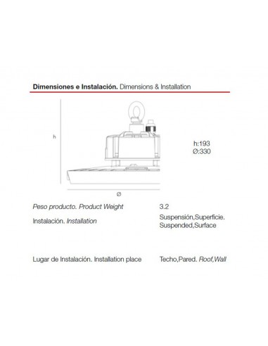Hotte industrielle LED dimmable 150W 4000K Roblan ASTRO F2 ASTROFDLF2150F