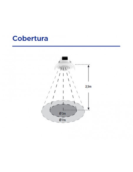 Détecteur de mouvement 360º Dinuy avec Bluetooth pour montage encastré au plafond Détecteur de mouvement 360º Dinuy avec Bluetooth pour montage encastré au plafond