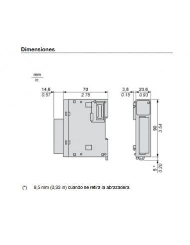 Schneider TM3AI2H Module 2 d'entrées analogiques haute résolution
