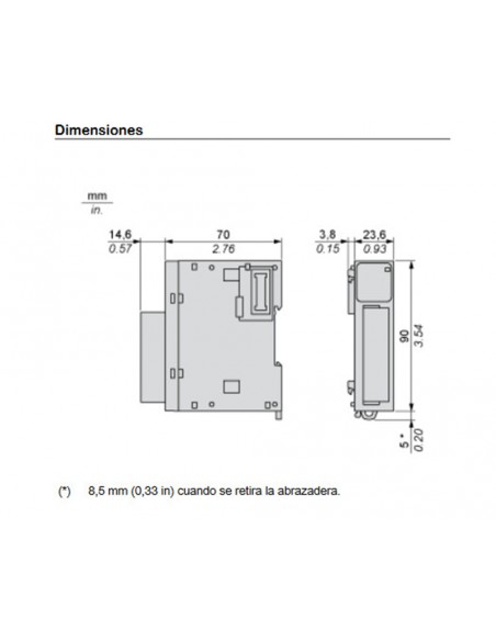 Schneider TM3AI2H Module 2 d'entrées analogiques haute résolution