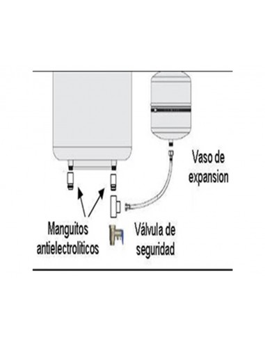 Vaso de expansión hidroneumático para A.C.S y solar de Cabel