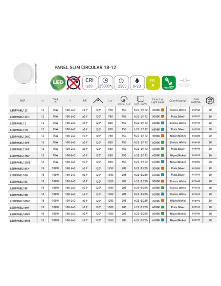 Downlight led circular extrafino SLIM empotrable de Roblan Downlight led circular extrafino SLIM empotrable de Roblan